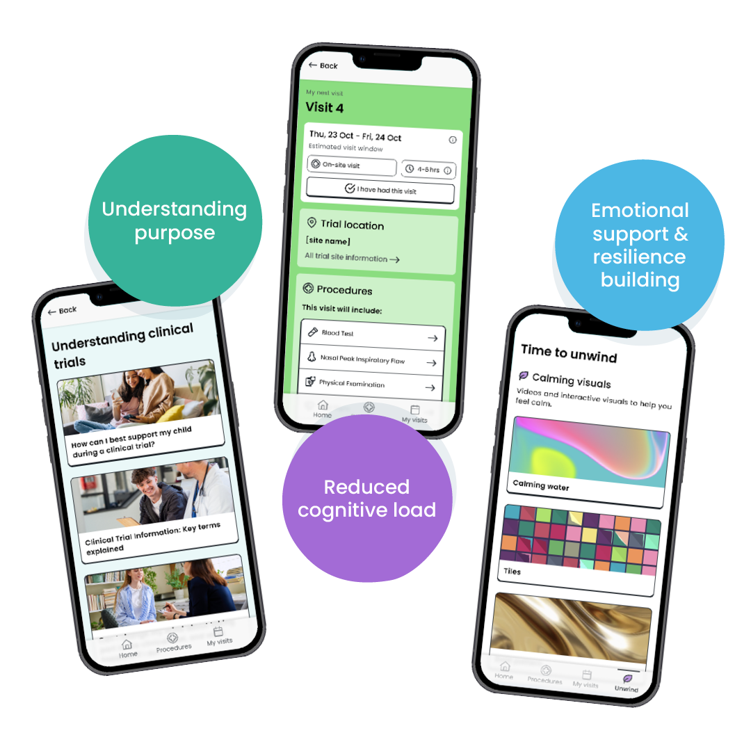 Images of Trial Flow app demonstrating key areas Images of Trial Flow app demonstrating key areas