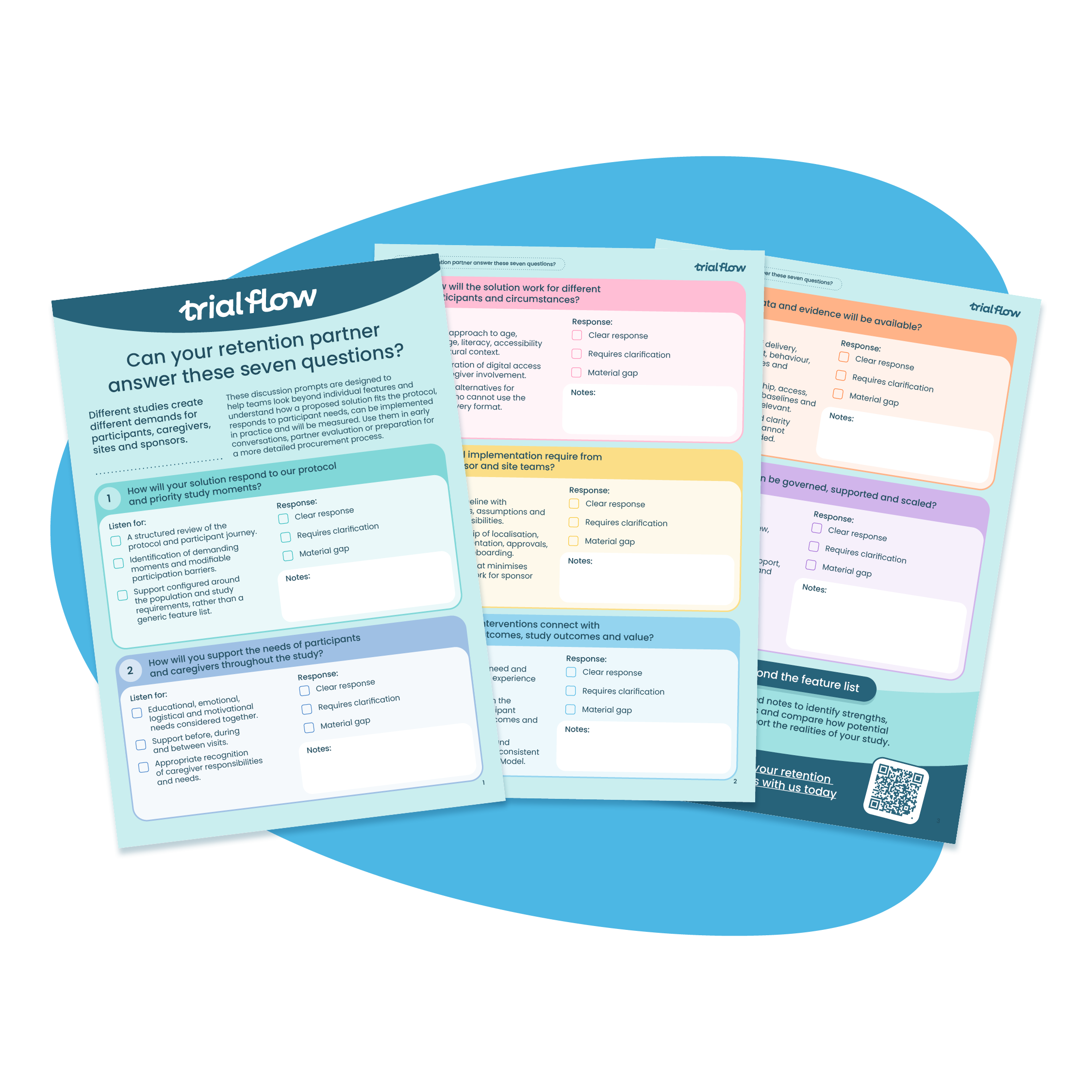 Image of retention checklist pages
