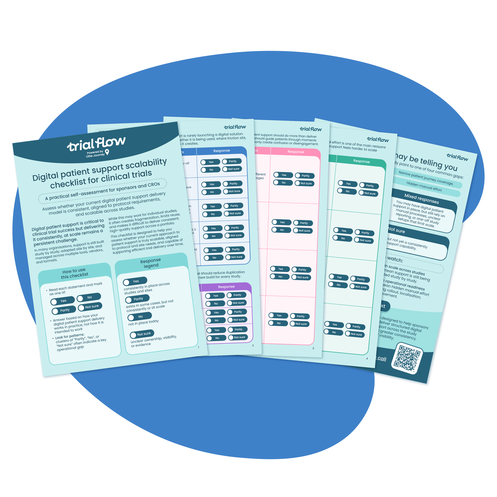Trial Flow Checklist Website Image