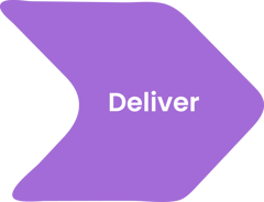 Trial Flow PAP EU Digital Assets_Deliver Trial Flow PAP EU Digital Assets_Deliver