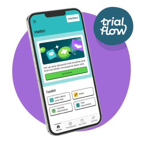 Phone showing a trial flow home screen